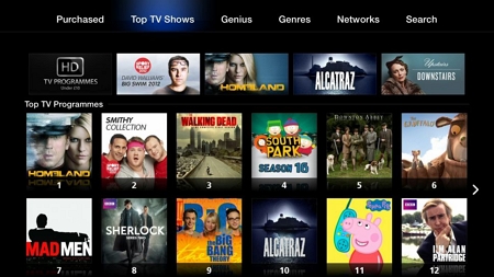 Apple TV Plus เนื้อหาต้นฉบับ