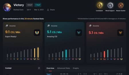 Blitz.gg game analysis