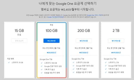 Google Drive Paid Version