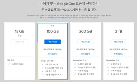 Google Drive รุ่นที่ต้องชำระเงิน