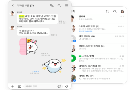 NAVER WORKSผู้สื่อสาร