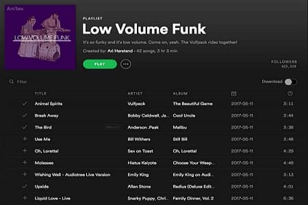 Spotifyチャート