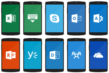Office 365 Mobile Support